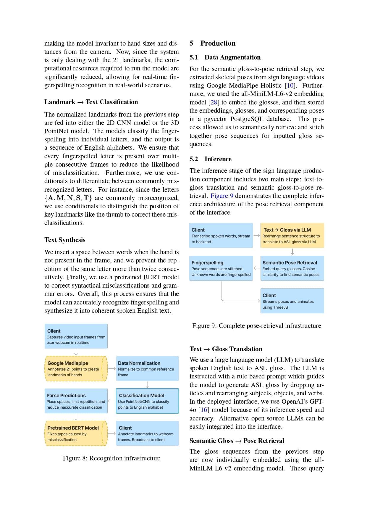 Published my work on Sign Language Processing image 6