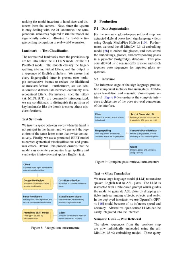 Neural Sign Language Translation - Image 6